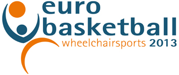 Europameisterschaft im Rollstuhlbasketball 2013